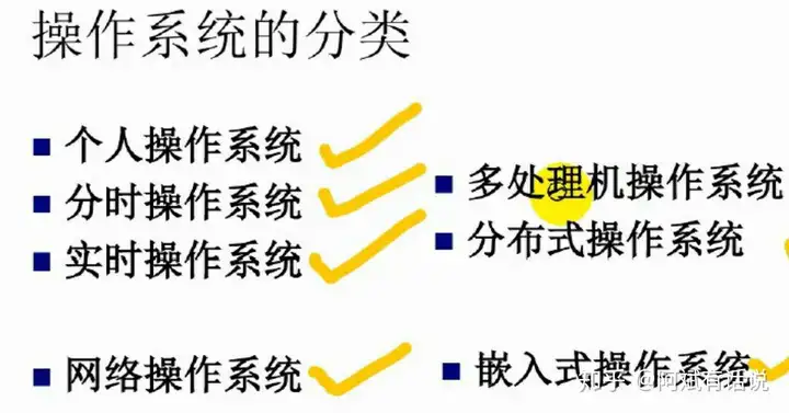全国计算机一级考试知识点整理