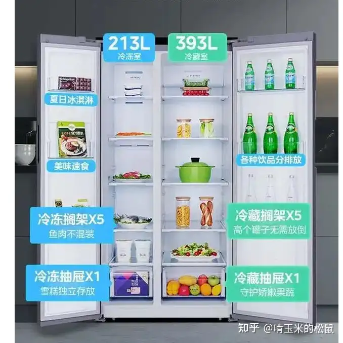 買冰箱看什么？如何選購好的冰箱？新手必備冰箱選購保姆級指南