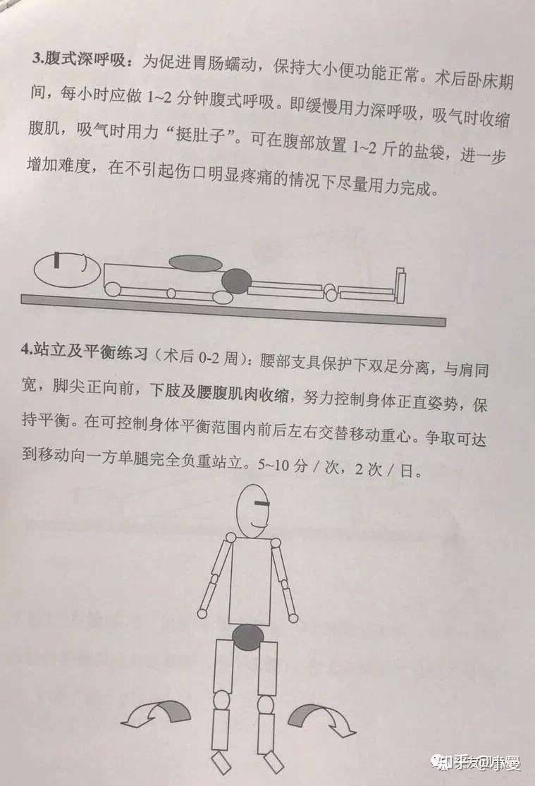 终于做了腰间盘突出微创手术了 知乎