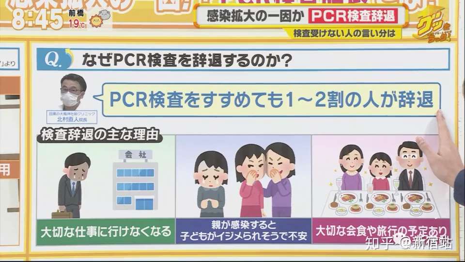 为什么大部分日本人都不愿意接受pcr检查呢 知乎