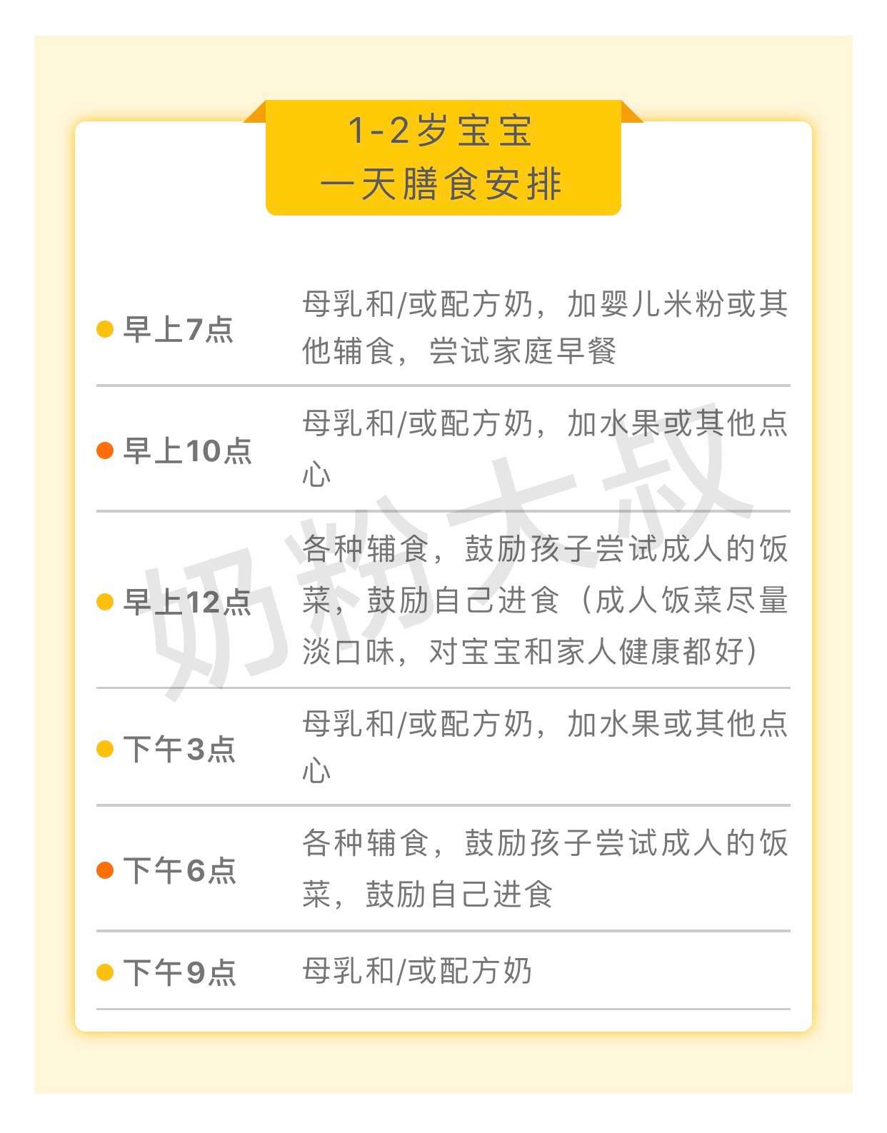宝宝不长肉 是奶粉的问题吗 要不要换奶粉 知乎
