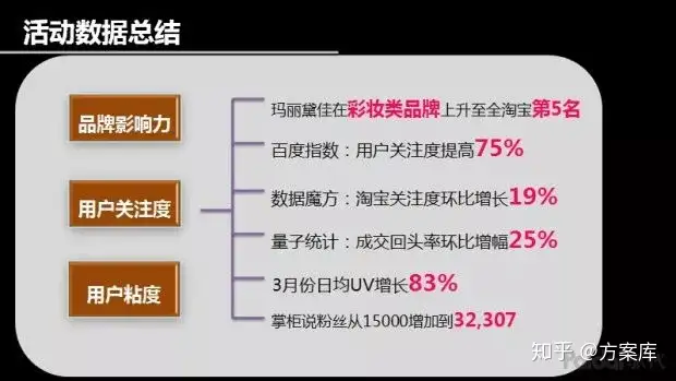 花西子发声：好心态决定花西子一生（花西子为啥突然火了） 第3张