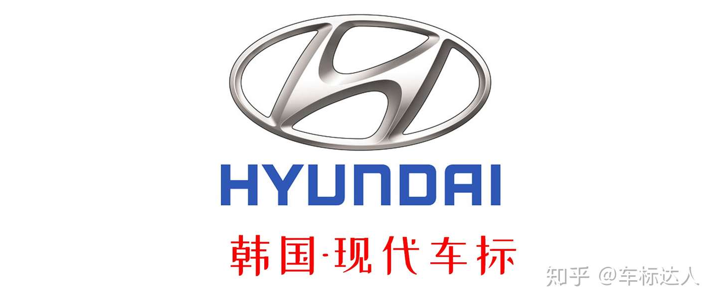 韩国最有名的八个汽车品牌 你全都认识吗 知乎