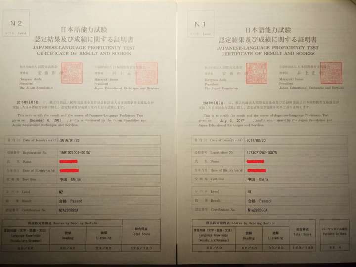 自学日语 从零基础到jlpt N2 水平需要多久 知乎 自学日语 从零基础到jlpt N2 水平需要多久 知乎