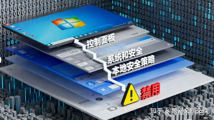 怎么禁止USB端口?教你五个实用的禁用USB端口的方法,码住学起来(图7) 怎么禁止USB端口?教你五个实用的禁用USB端口的方法,码住学起来(图7)