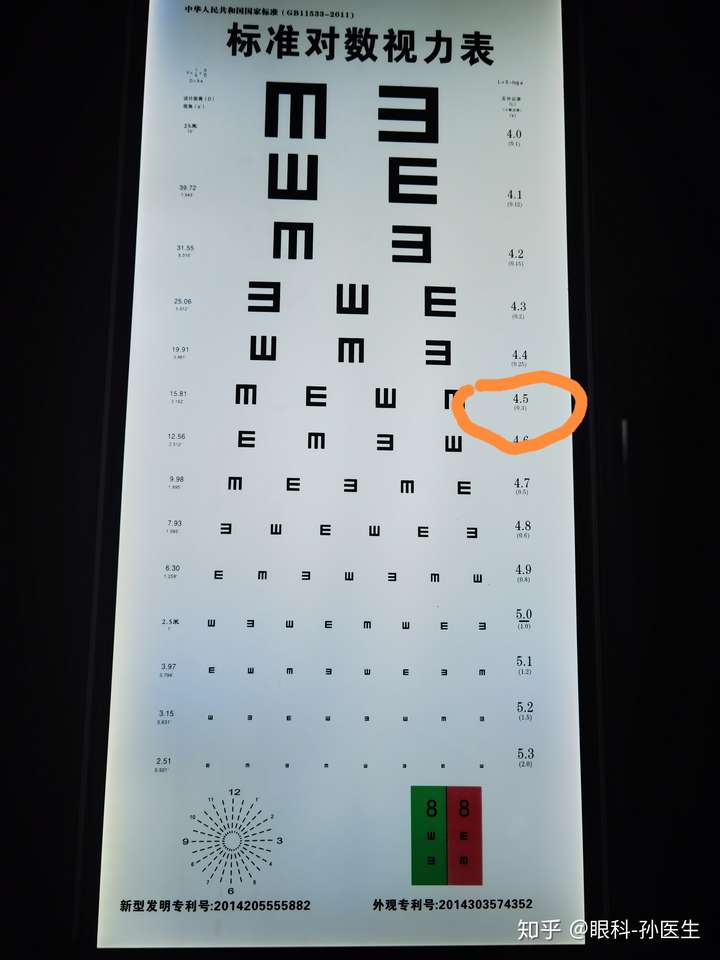 双眼视力不低于45是什么意思? 