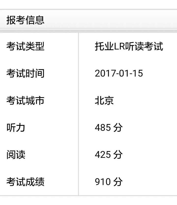 怎么短时间准备toeic托业考试?求大神!