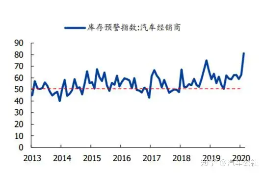 全程干貨（經(jīng)銷商獎(jiǎng)項(xiàng)設(shè)置）經(jīng)銷商大會(huì)優(yōu)秀經(jīng)銷商發(fā)言稿，三成盈利一半虧損，經(jīng)銷商集團(tuán)業(yè)態(tài)觸目驚心，江蘇江寧區(qū)屬于哪個(gè)市，