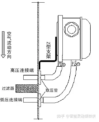 压差开关工作原理图片