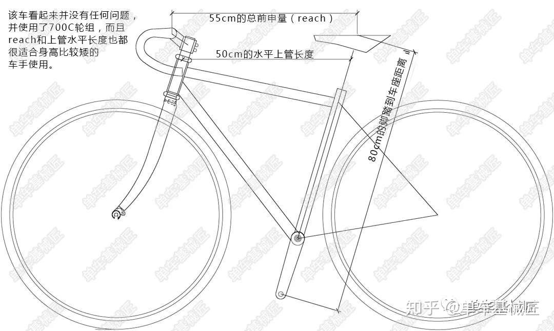 单车基械匠 硬核 为什么没有大长腿就建议使用650c小车架呢 知乎