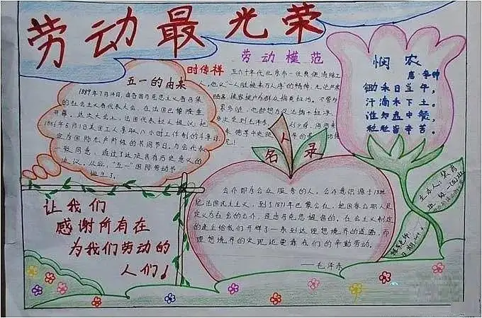 五一劳动节手抄报+素材大全（名言、谚语、古诗），快给孩子收藏吧！