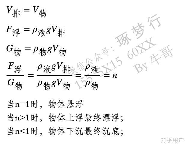 物体漂浮/悬浮的时候,f浮=n*g物,液体密度等于n倍的物体密度吗?