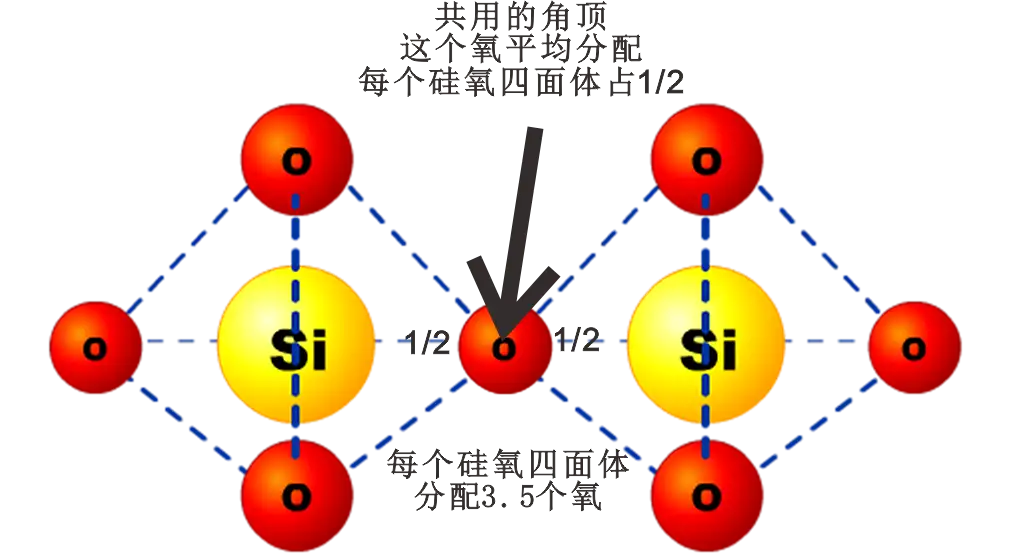 ◉希少◉石膏鏡獅子-