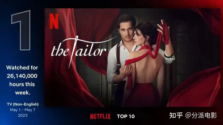 《裁缝师之家》Netflix周榜第一,年度狗血大戏!