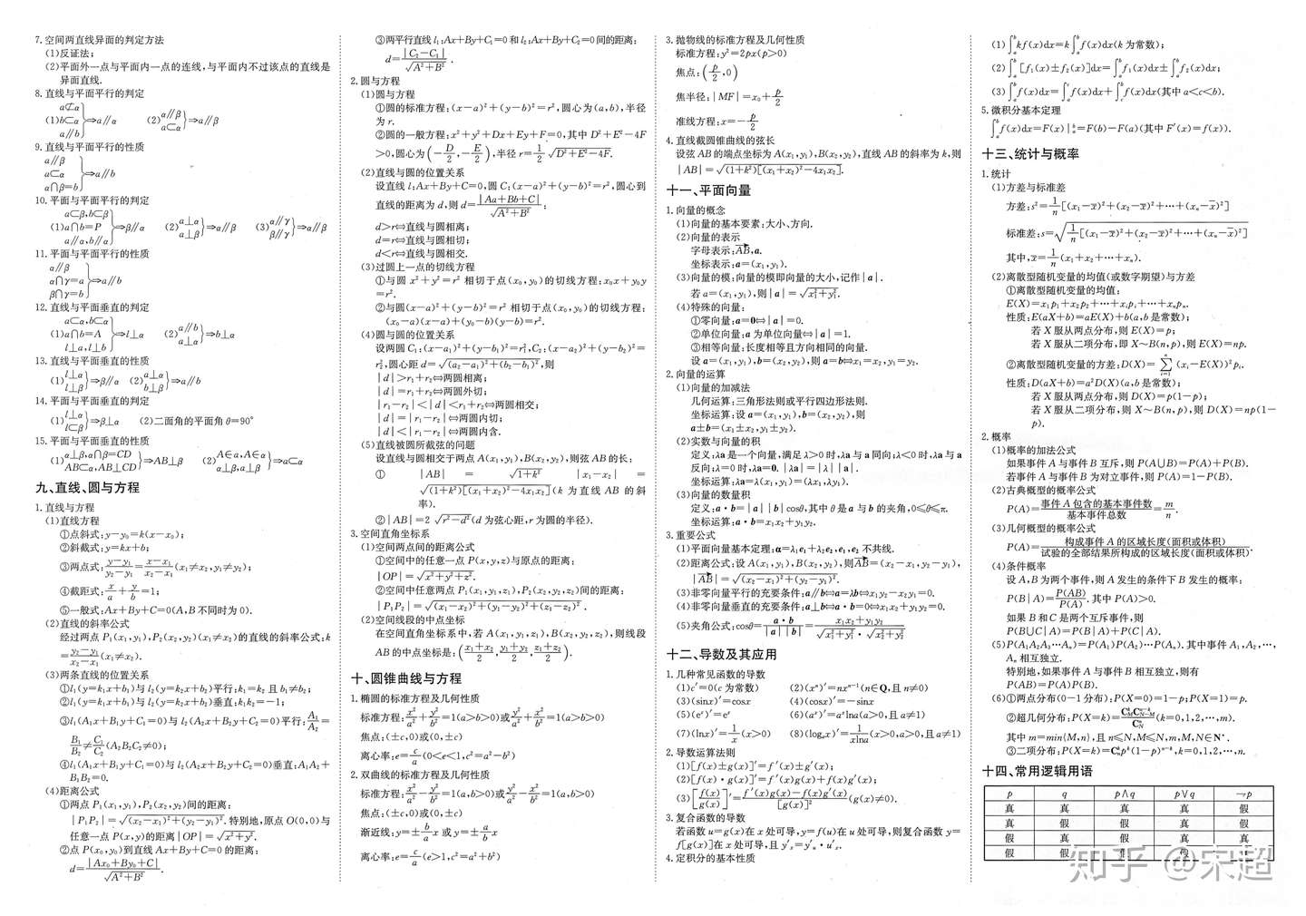 转载 高考数学必背公式整理 衡水中学高中数学组 知乎