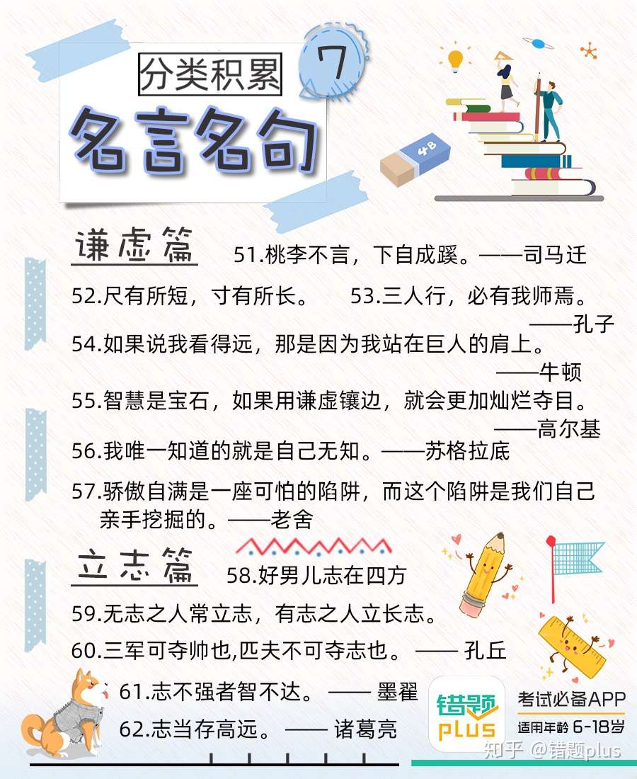 写作文必背素材 引用这些名人名言 作文分数飞速提升 知乎