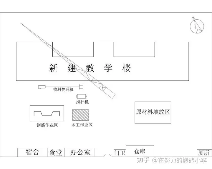 20套施工组织设计范例，涵盖所有施工细节参考价值高，图文结合超全面
