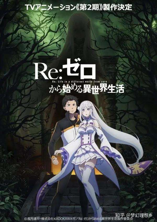年7月新番一览表 1 0版 出炉 你最期待哪部 知乎