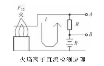 火焰检测器原理图图片