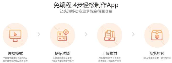 河南商城app开发_手机商城app开发公司_安卓开发商城app