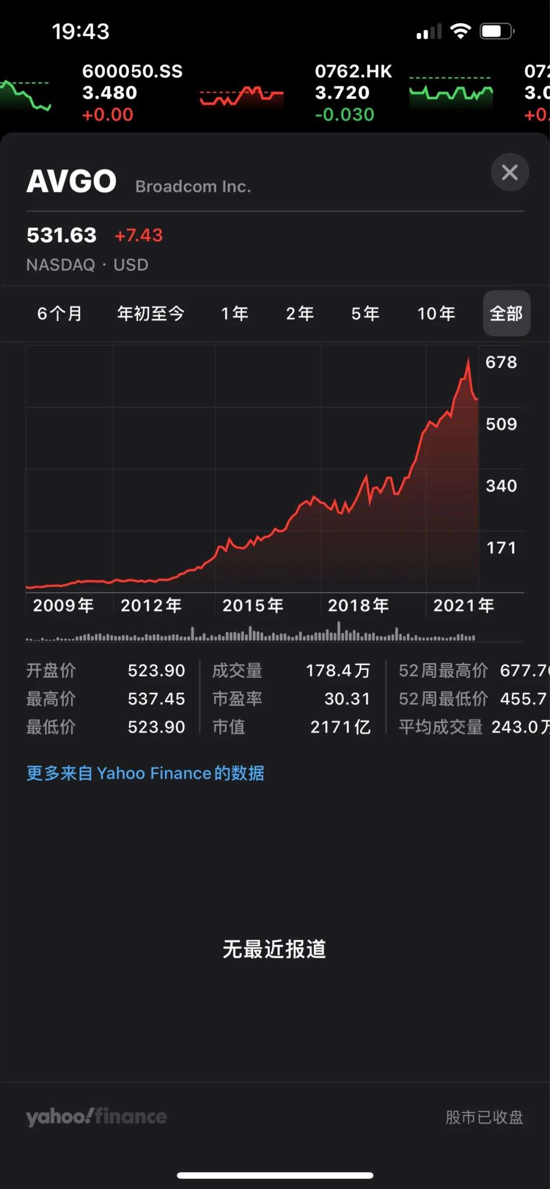 图片[23]-官宣：博通 610 亿美元收购 VMware-IDC系统交流芒竹圈子-芒竹博客