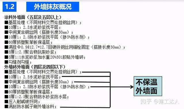 抹灰工程施工技術交底培訓圖文講解詳細乾貨滿滿純分享