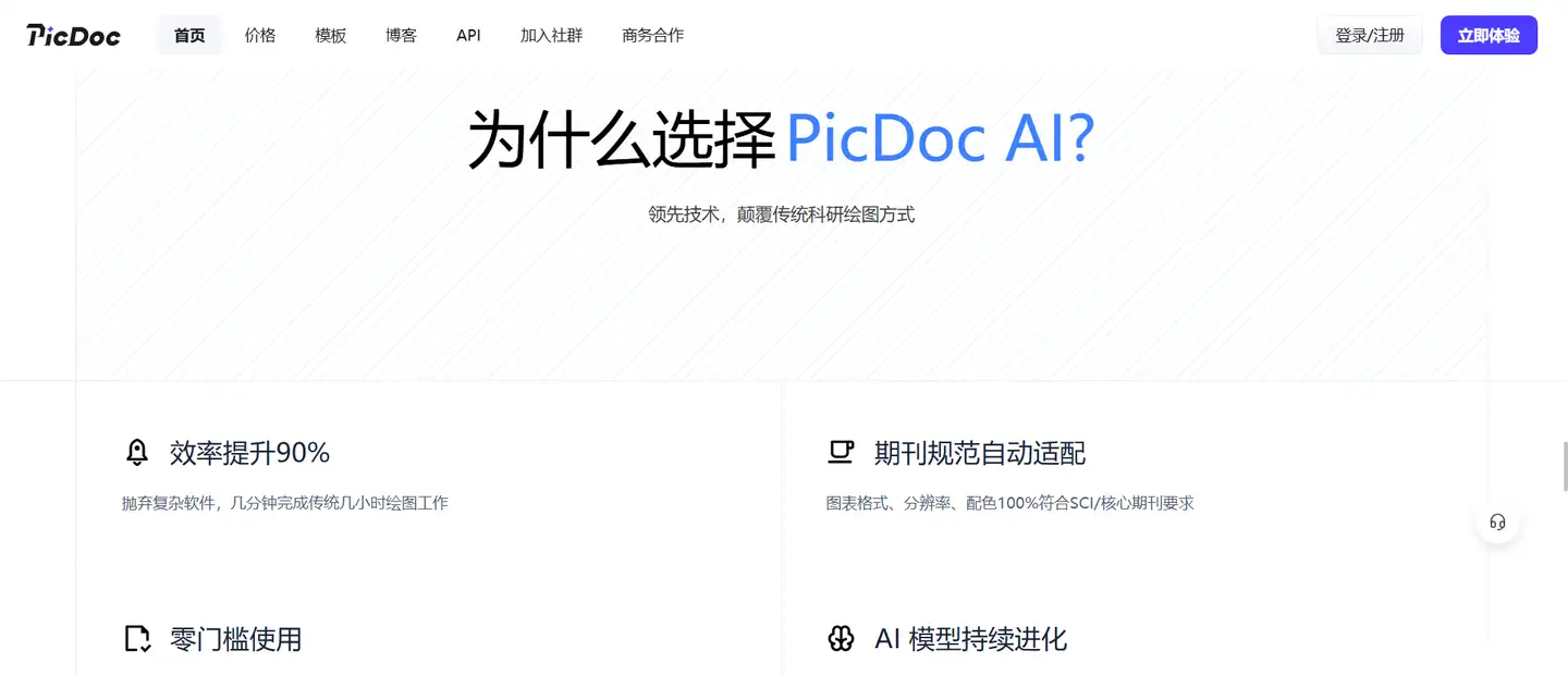 寻找替代Miro的软件？5款在线白板工具深度体验分享