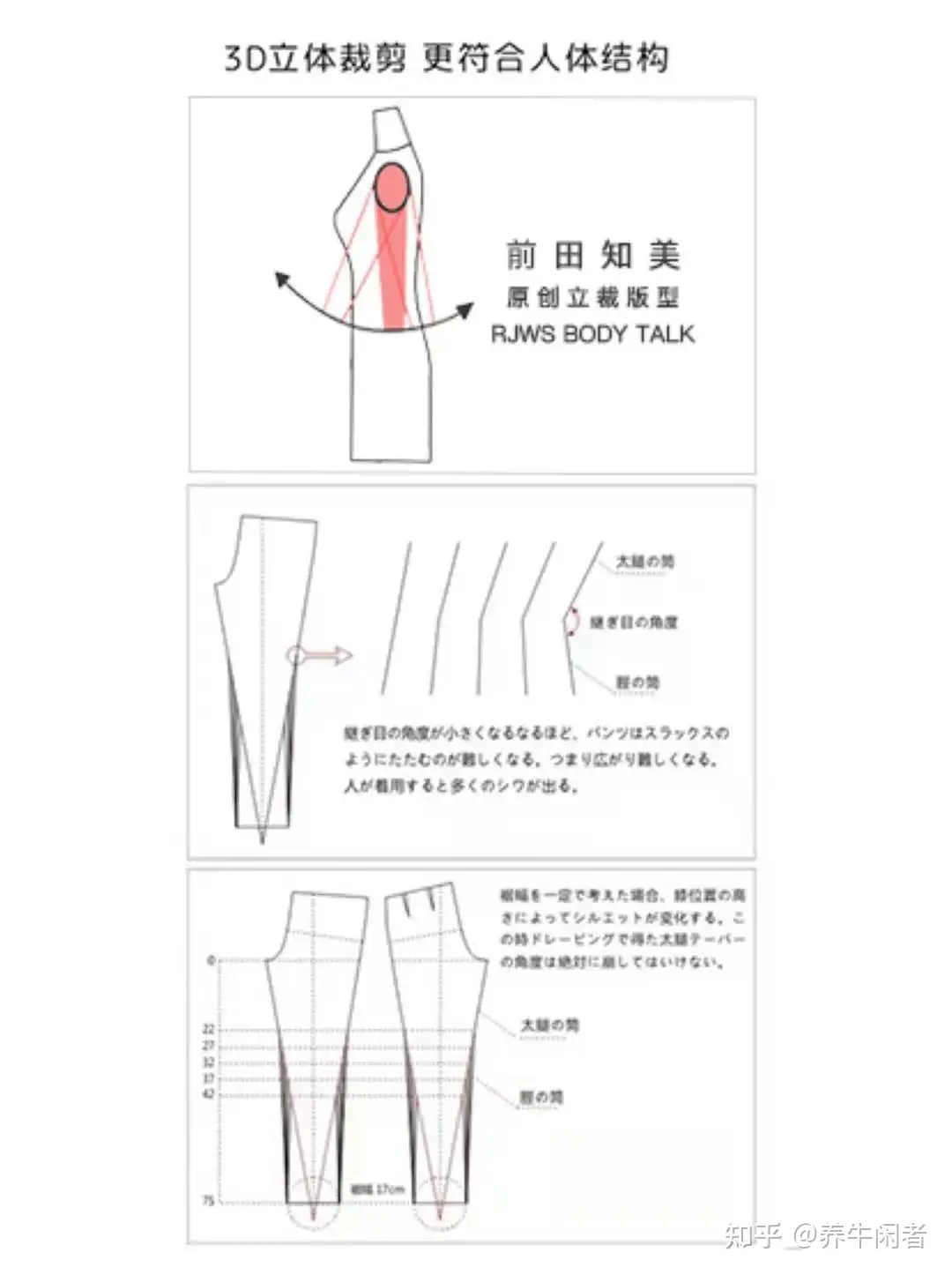 是什么让redjwork成为国内殿堂级牛仔品牌 知乎 是什么让redjwork成为国内殿堂级牛仔品牌 知乎