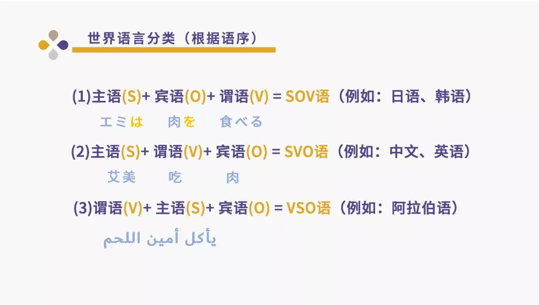 日语长难句分析技巧 如何快速抓出句子主干 理解核心句意 知乎