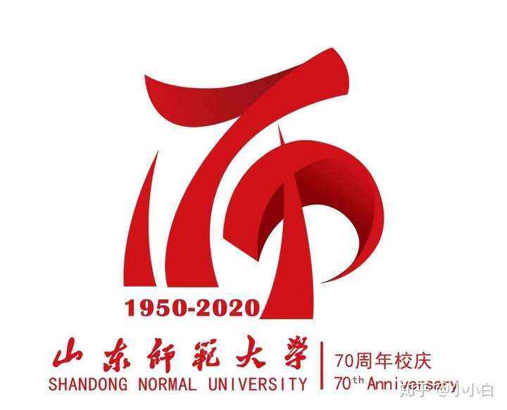山东师范大学 计算机技术硕士在读 谢邀1 人赞同了该回答 发布于 2020