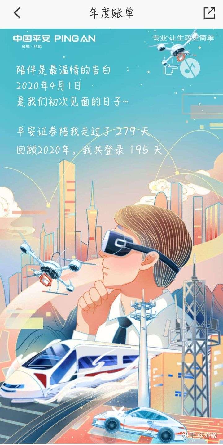 记录一下年年度账单 知乎