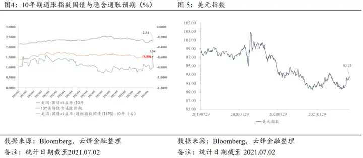 恒大中资美元债下跌约50%（恒大美元债能兑付吗） 第3张