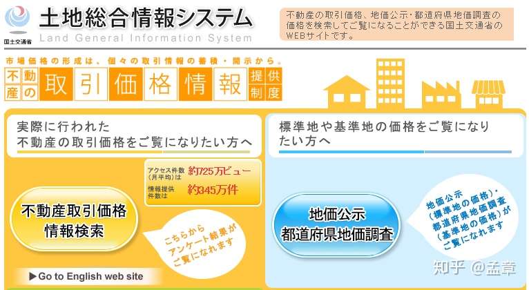 日本东京买房面面观 关于地价 知乎