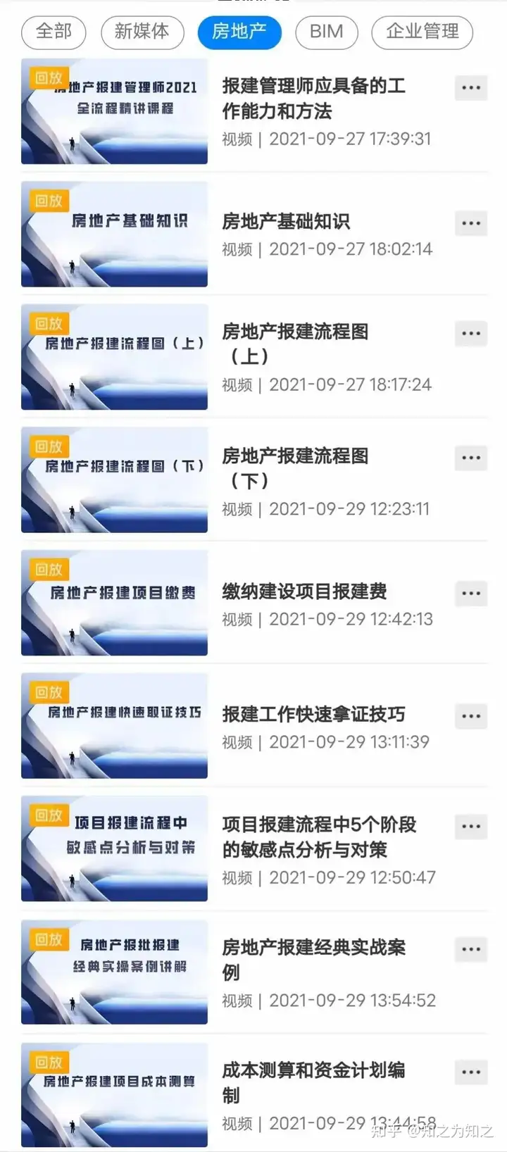 房地产开发全流程及相关手续费用