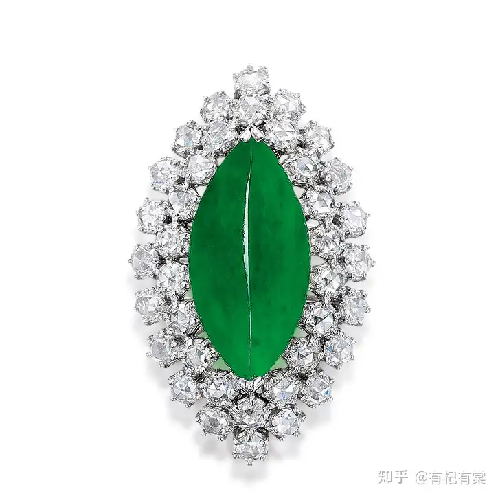 瑰丽珠宝与翡翠——嘉德拍卖鉴赏(七) - 知乎