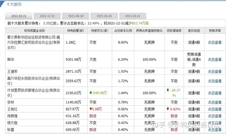 新研股份（300159）——个股分析（新研股股票行情走势图）