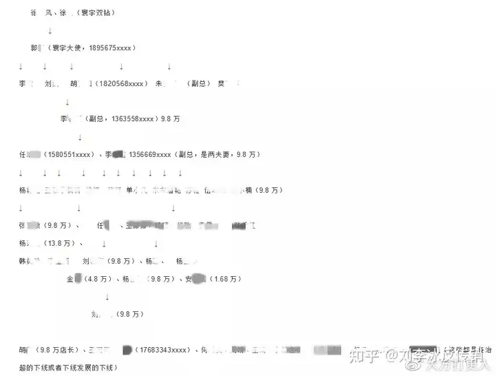 养发馆加盟连锁招商