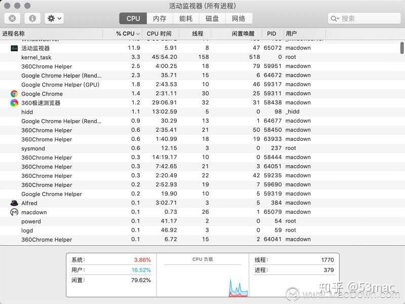 Macbook Air发热严重的5的解决办法 知乎