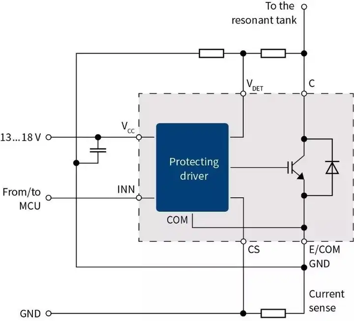 一文搞定感应加热全保护Protected IGBT