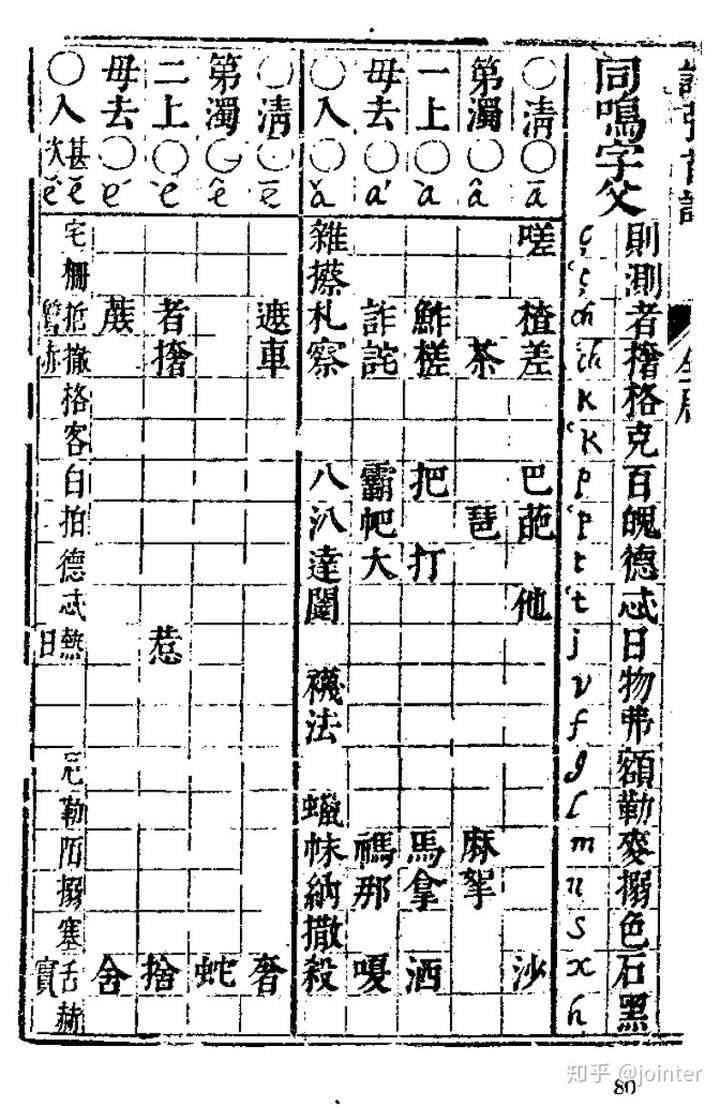 Re: [問卦] 為什麼大陸關卡都念關ㄑㄧㄚˇ? - 看板Gossiping