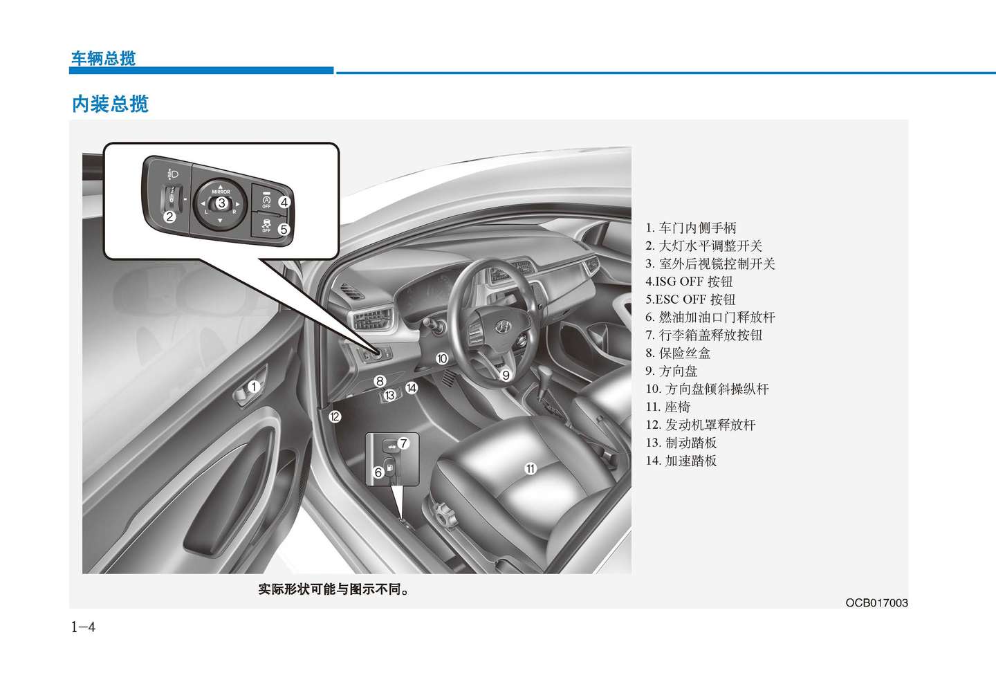 沈阳银河汽服 现代瑞纳用户手册 瑞纳使用说明书 知乎