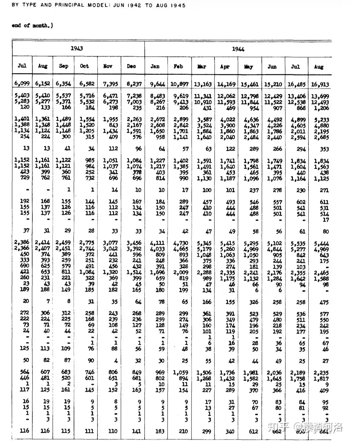 公式 332-C9/支那陸軍改造論/佐々木到一/行地社出版部/昭和2年 戦記