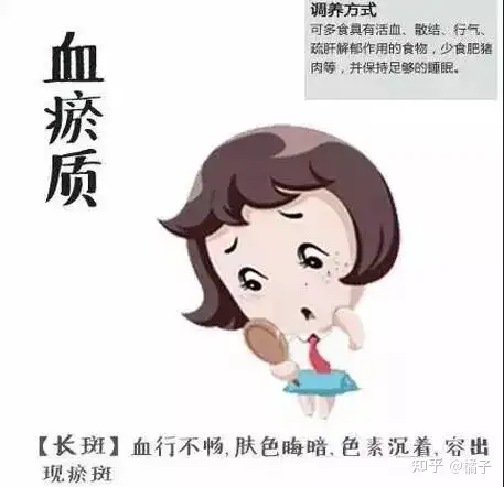 学到了吗(人体体质主要有哪些)人的体质有哪九种2023已更新(实时信息)-第7张图片-鲸幼网