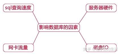 优秀的个人博客,低调大师