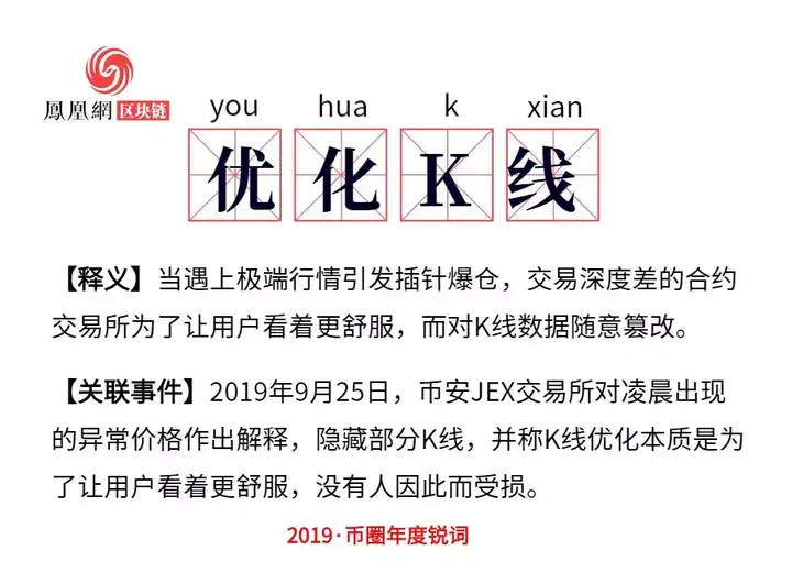 2019年币圈热词年度盘点