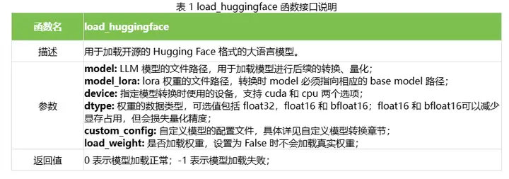 v2-d0579821f6c0ba4e5773ca3d6794443f_720w.webp