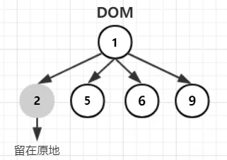 公眾號