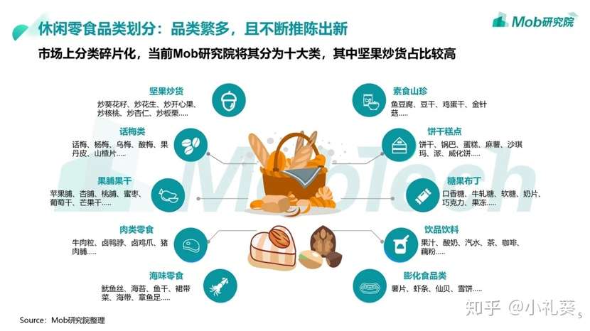 你知道吗 吃瓜子还有这么多好处 知乎