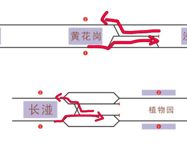 地铁是怎么掉头的?