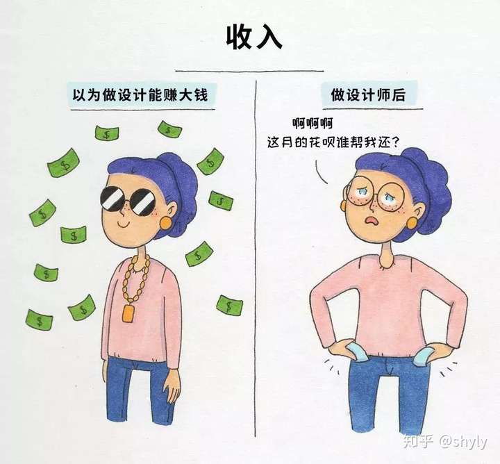当然这是一种设计师的自嘲啦.
